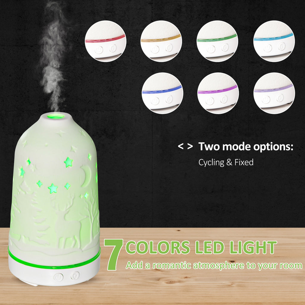 PureGlow 100ml ultrasonic aromatherapy diffuser for home, with mist and LED lights, designed to enhance relaxing environments.