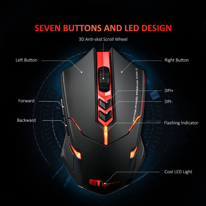PureGlow wireless mouse with silent, luminous design, ideal for baby care environments, featuring power-saving technology.