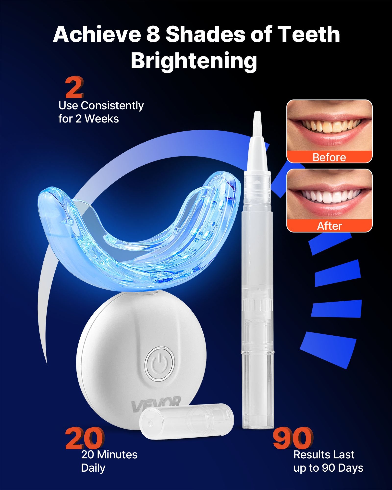 PureGlow LED Teeth Whitening Kit with 32 accelerator lights and whitening gel, designed for effective at-home oral care.