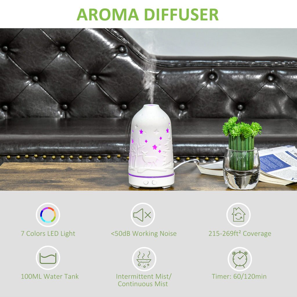PureGlow 100ml ultrasonic aromatherapy diffuser with sleek design, emitting mist and ambient light for home relaxation.