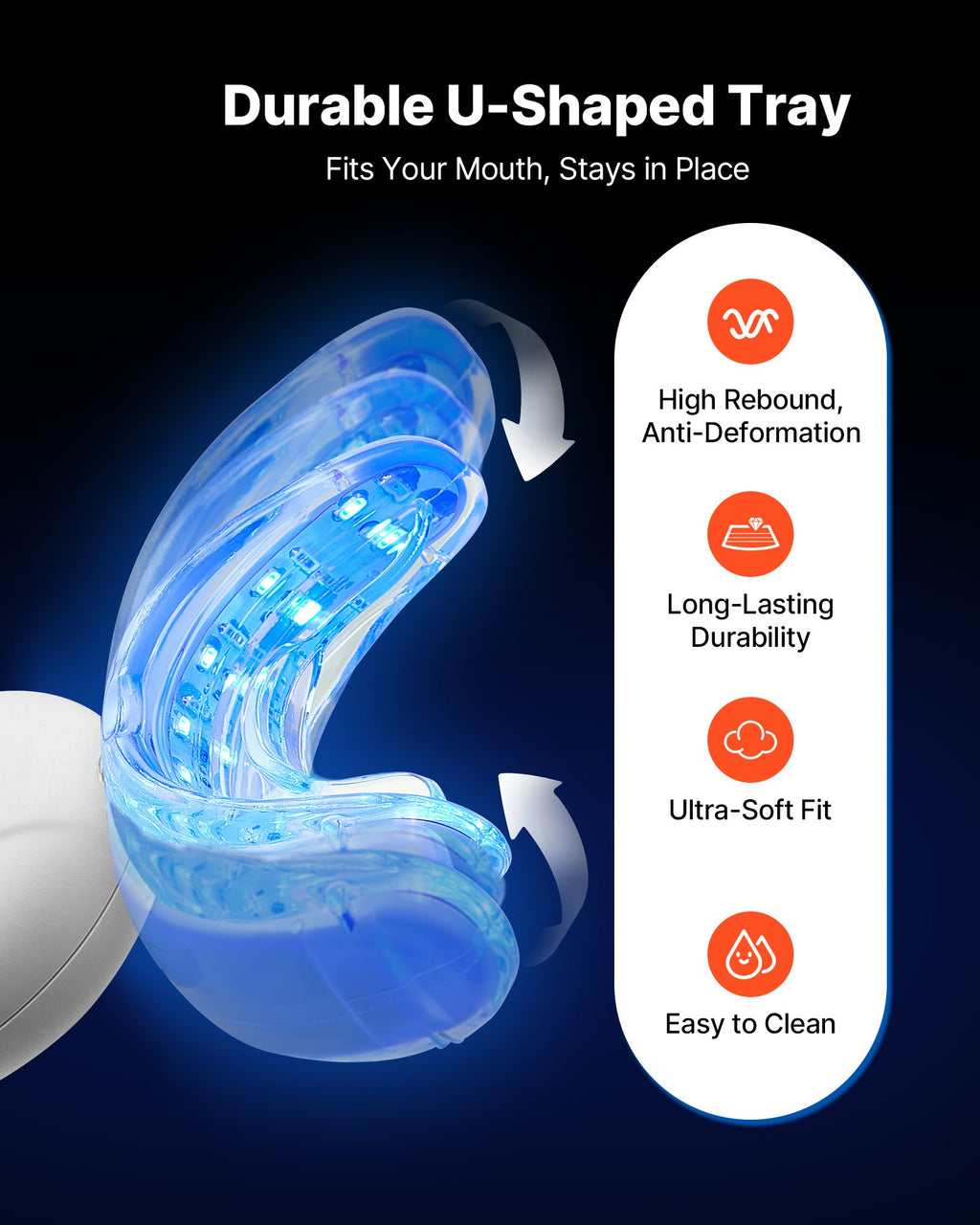 PureGlow LED Teeth Whitening Kit with 32 accelerator lights, showing the whitening gel tray and LED light device for oral care.